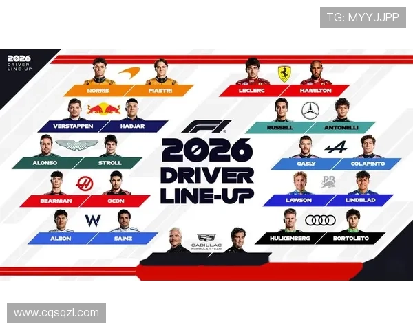 F1车队最新动态解析:车手变动、技术革新与赛季前瞻 F1车队最新动态解析:车手变动、技术革新与赛季前瞻