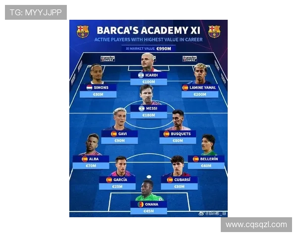 巴塞罗那俱乐部迎来新赛季布局引援调整与青训发展并进的长远规划 巴塞罗那俱乐部迎来新赛季布局引援调整与青训发展并进的长远规划